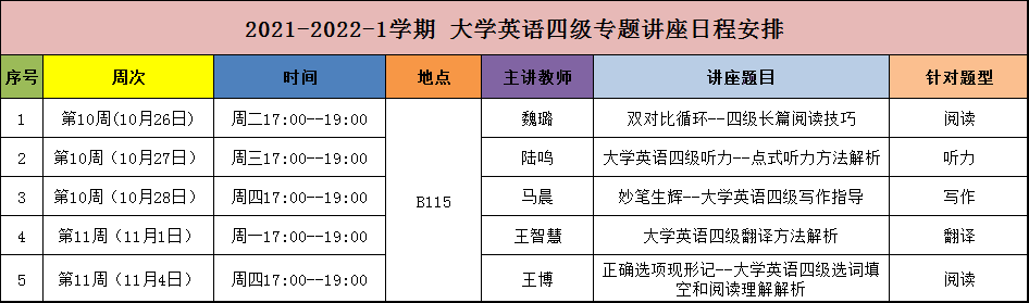 QQ图片20211025152956.png